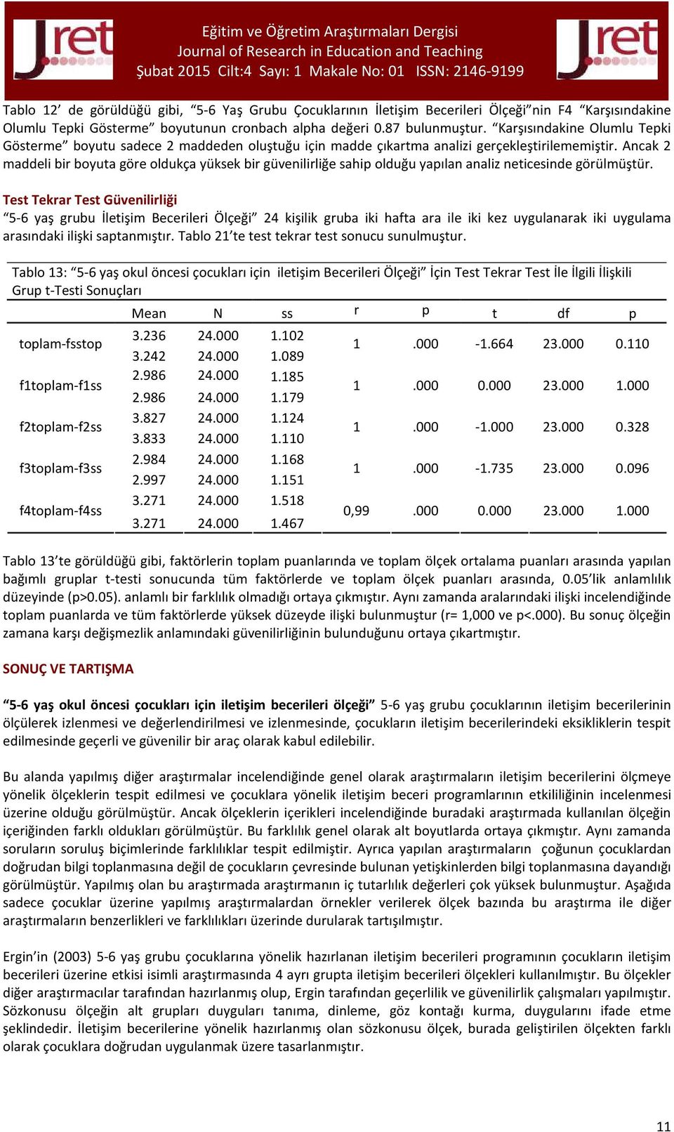 Ancak 2 maddeli bir boyuta göre oldukça yüksek bir güvenilirliğe sahip olduğu yapılan analiz neticesinde görülmüştür.