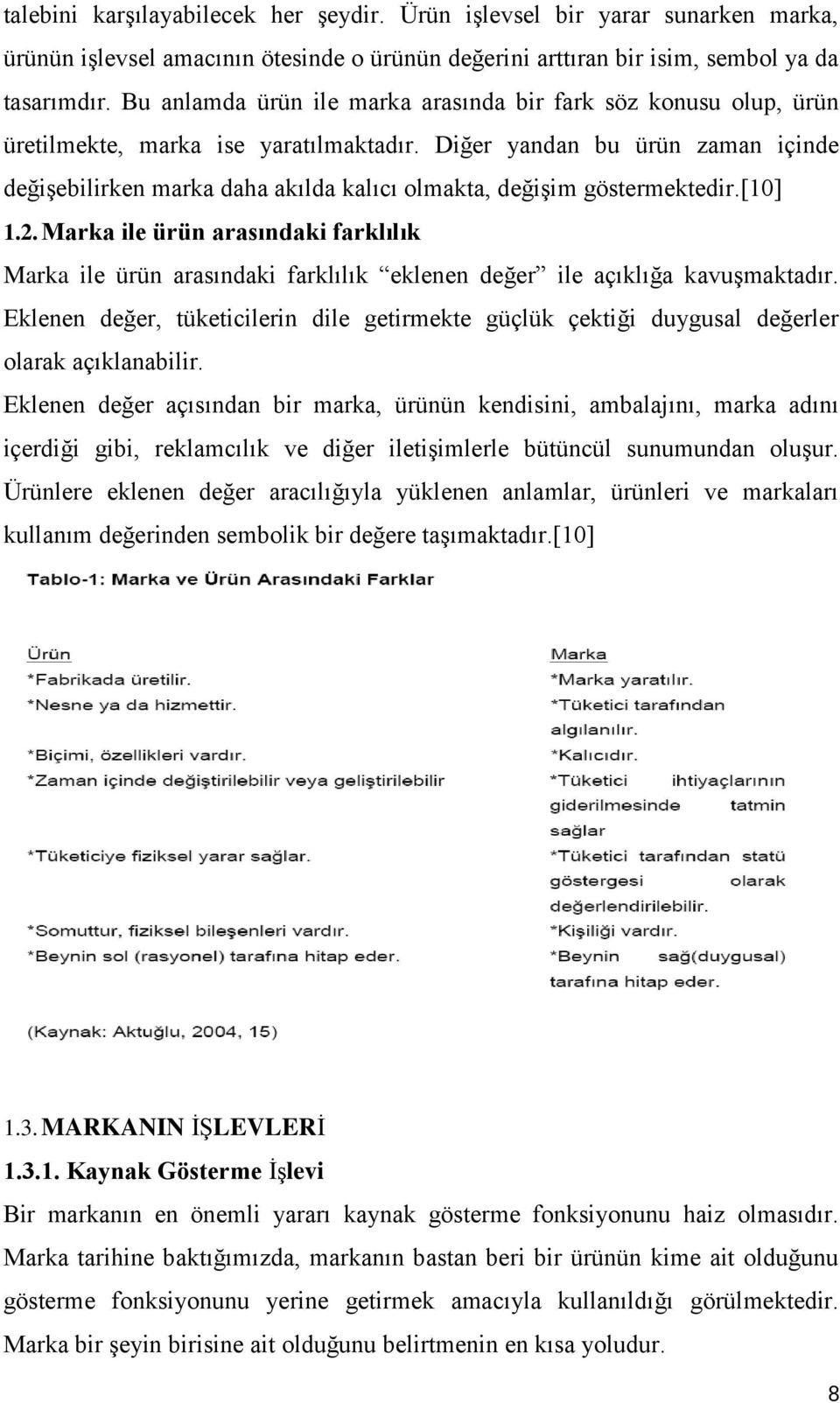 Diğer yandan bu ürün zaman içinde değişebilirken marka daha akılda kalıcı olmakta, değişim göstermektedir.[10] 1.2.