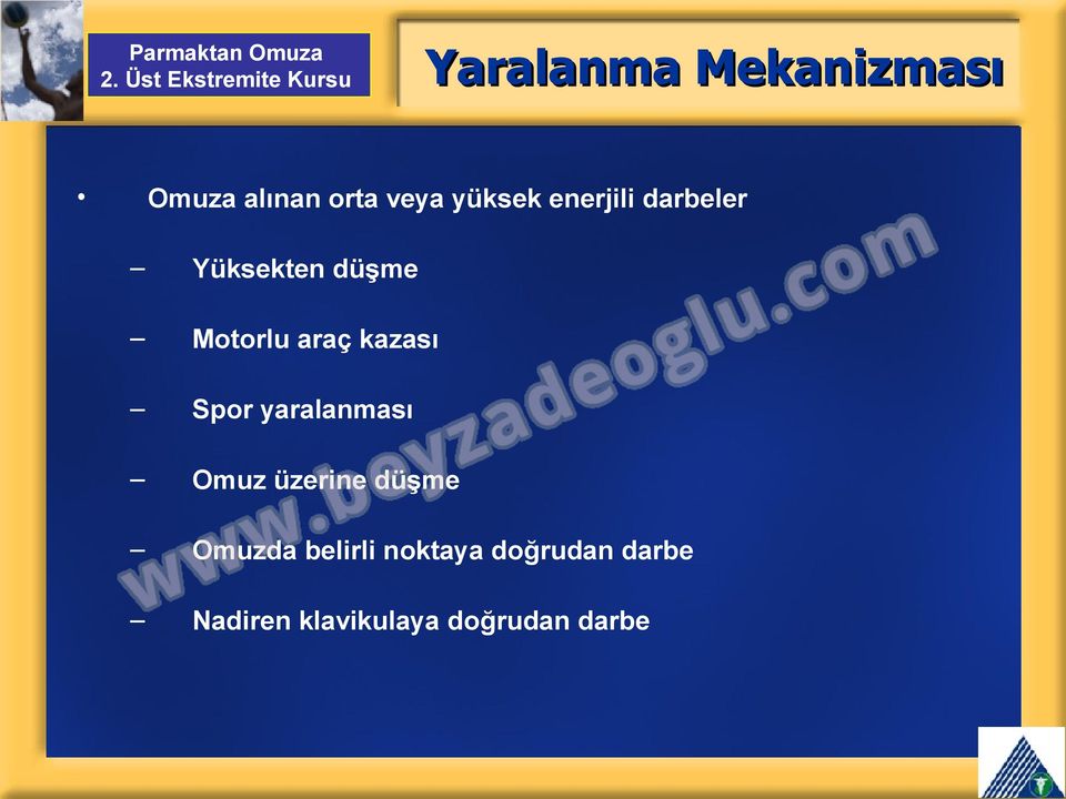 Spor yaralanması Omuz üzerine düşme Omuzda belirli