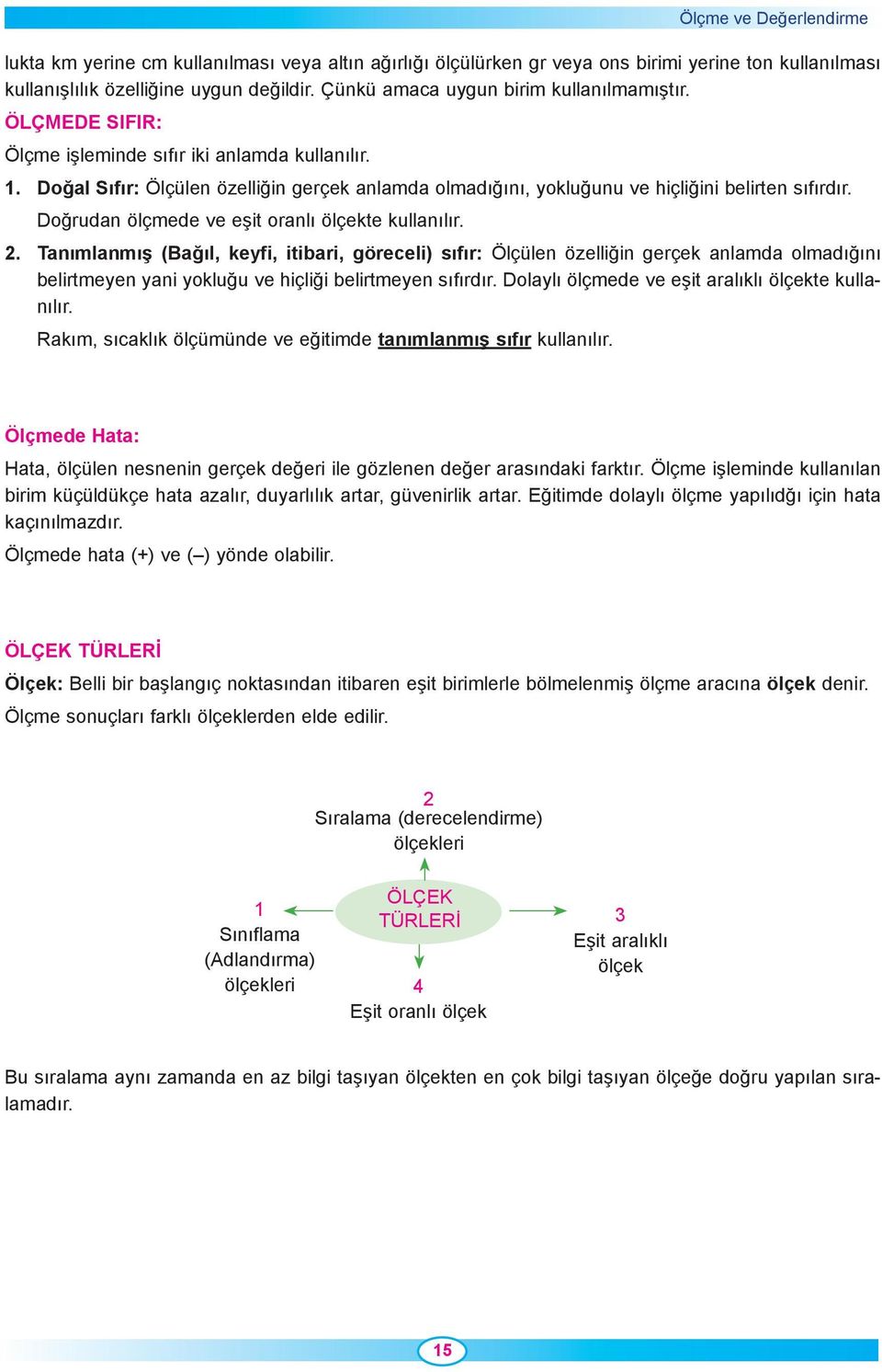 Doğal Sıfır: Ölçülen özelliğin gerçek anlamda olmadığını, yokluğunu ve hiçliğini belirten sıfırdır. Doğrudan ölçmede ve eşit oranlı ölçekte kullanılır. 2.