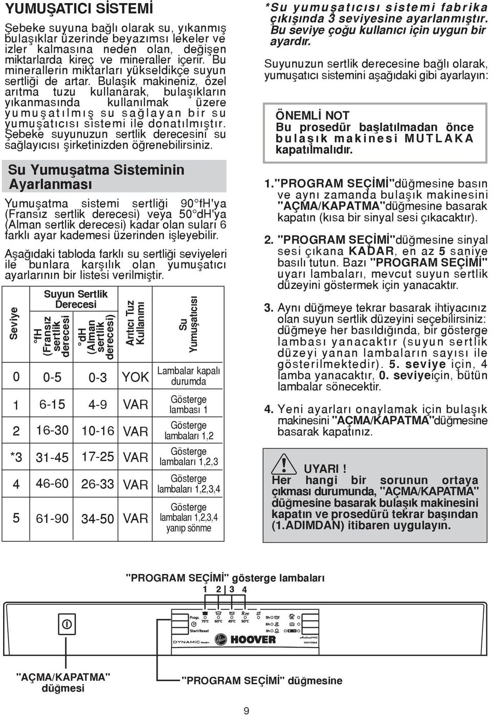 Bulaşık makineniz, özel arıtma tuzu kullanarak, bulaşıkların yıkanmasında kullanılmak üzere yumuşatılmış su sağlayan bir s u yumuşatıcısı sistemi ile donatılmıştır.