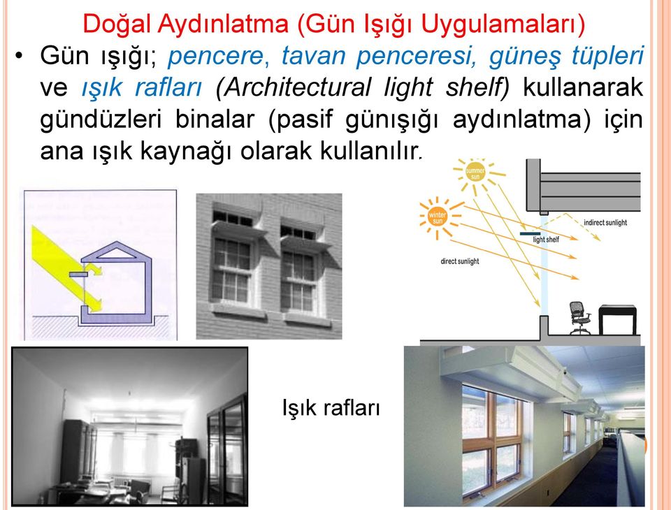 light shelf) kullanarak gündüzleri binalar (pasif günışığı
