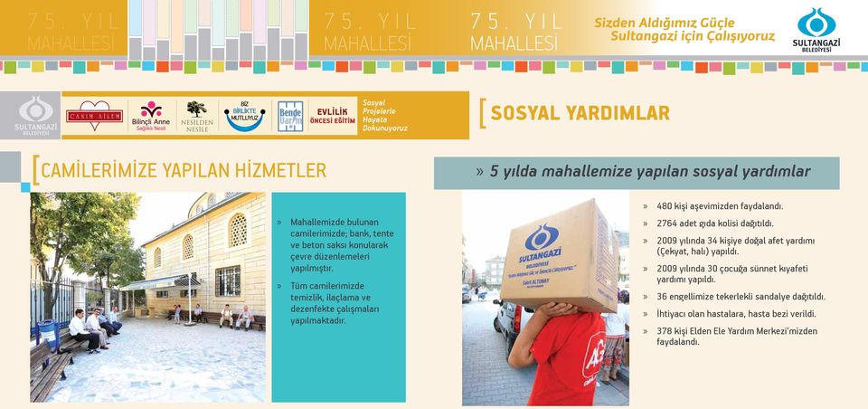 Tüm camilerimizde temizlik, ilaçlama ve dezenfekte çalışmaları yapılmaktadır. 480 kişi aşevimizden faydalandı. 2764 adet gıda kolisi dağıtıldı.