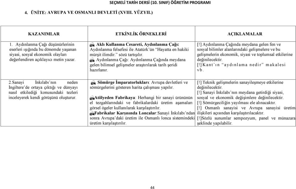 Aydınlanma Çağı: Aydınlanma Çağında meydana gelen bilimsel gelişmeler araştırılarak tarih şeridi hazırlanır. [!