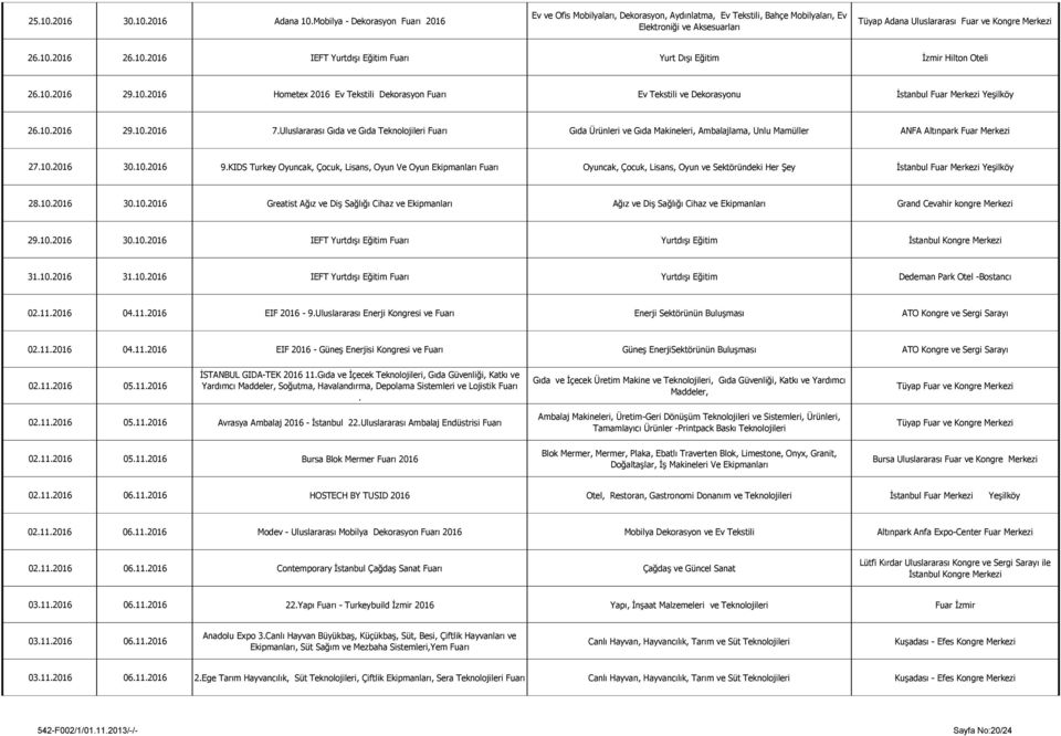 2016 26.10.2016 IEFT Yurtdışı Eğitim Fuarı Yurt Dışı Eğitim İzmir Hilton Oteli 26.10.2016 29.10.2016 Hometex 2016 Ev Tekstili Dekorasyon Fuarı Ev Tekstili ve Dekorasyonu 26.10.2016 29.10.2016 7.