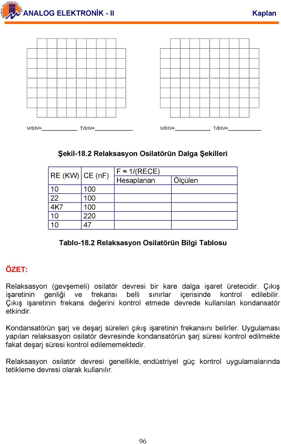 Çıkış işaretinin genliği ve frekansı belli sınırlar içerisinde kontrol edilebilir. Çıkış işaretinin frekans değerini kontrol etmede devrede kullanılan kondansatör etkindir.