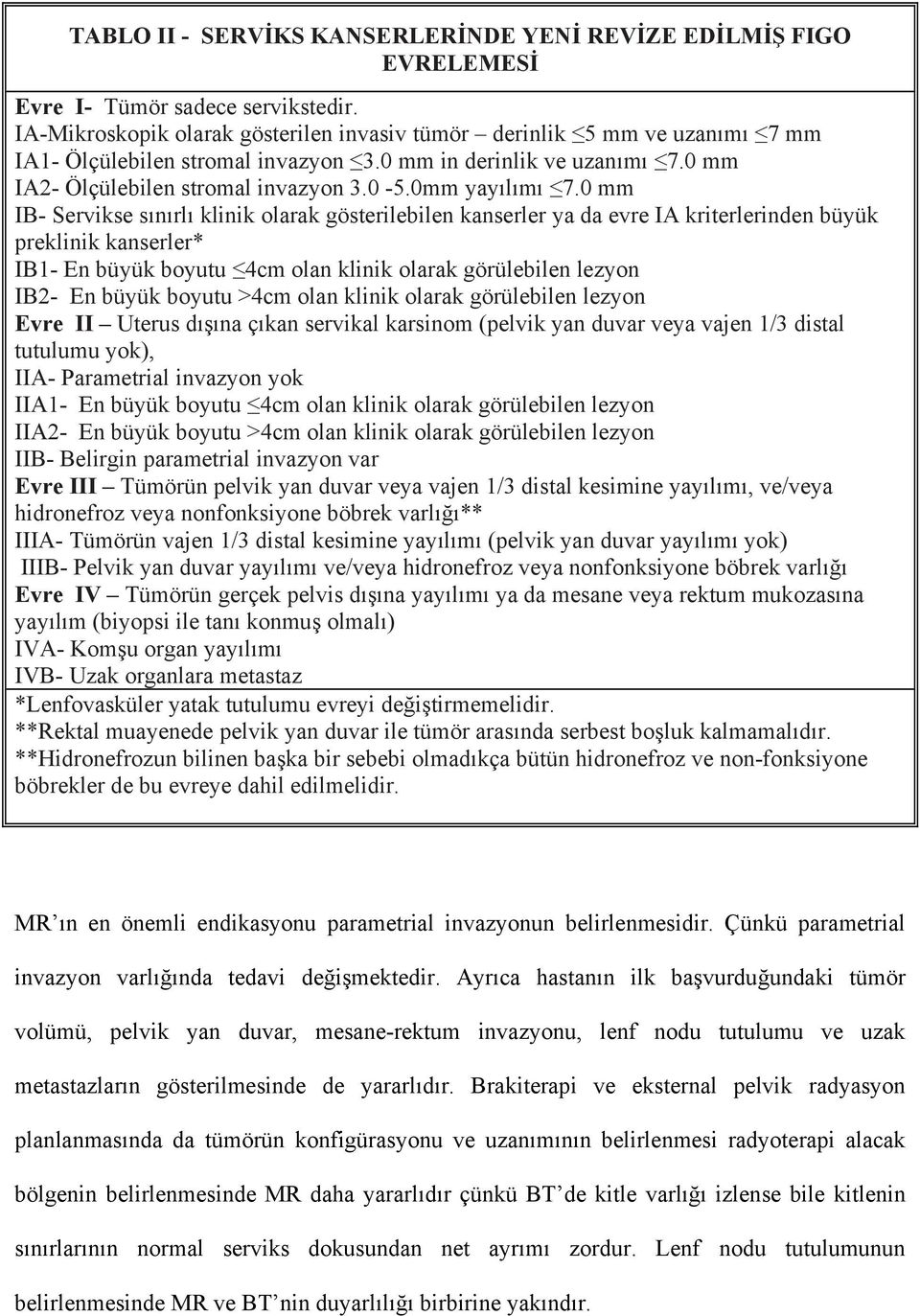 0mm yayılımı 7.