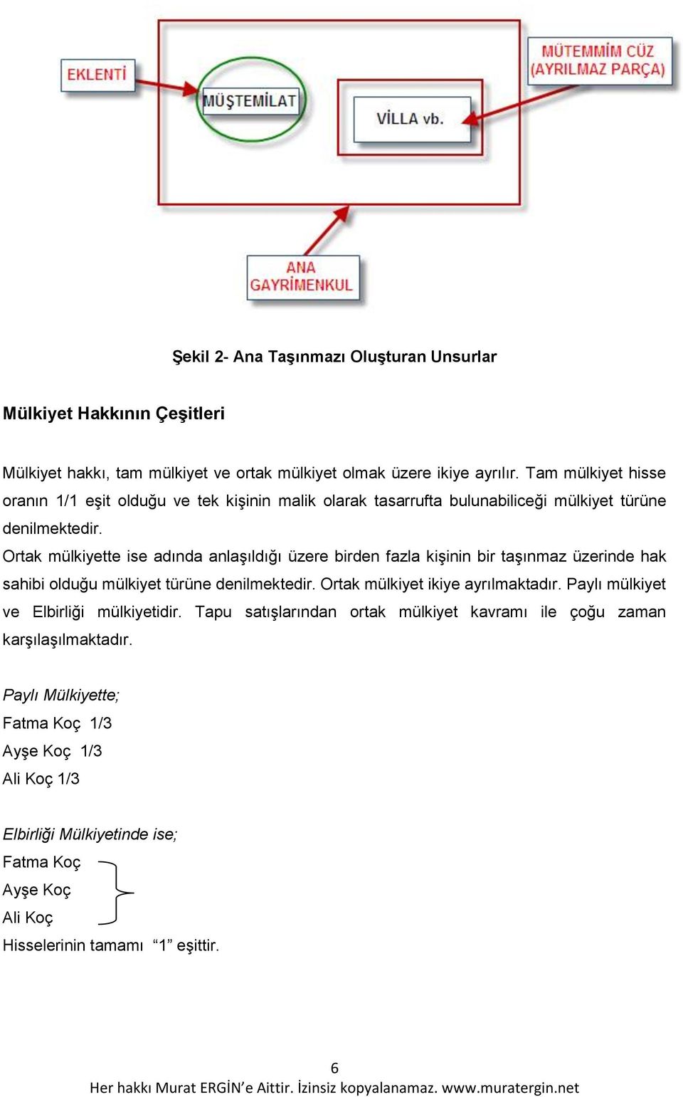 Ortak mülkiyette ise adında anlaşıldığı üzere birden fazla kişinin bir taşınmaz üzerinde hak sahibi olduğu mülkiyet türüne denilmektedir. Ortak mülkiyet ikiye ayrılmaktadır.