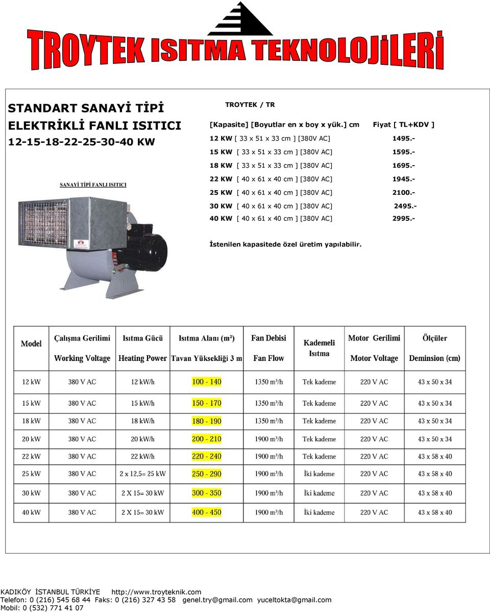 - 18 KW [ 33 x 51 x 33 cm ] [380V AC] 1695.- 22 KW [ 40 x 61 x 40 cm ] [380V AC] 1945.