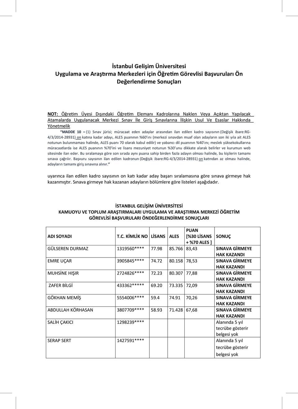 sayısının (Değişik ibare:rg- 4/3/2014-28931) on katına kadar adayı, ALES puanının %60 ını (merkezi sınavdan muaf olan adayların son iki yıla ait ALES notunun bulunmaması halinde, ALES puanı 70 olarak