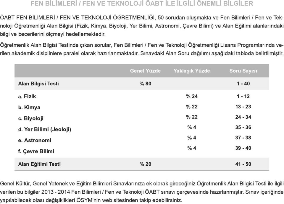 Öğretmenlik Alan Bilgisi Testinde çıkan sorular, Fen Bilimleri / Fen ve Teknoloji Öğretmenliği Lisans Programlarında verilen akademik disiplinlere paralel olarak hazırlanmaktadır.