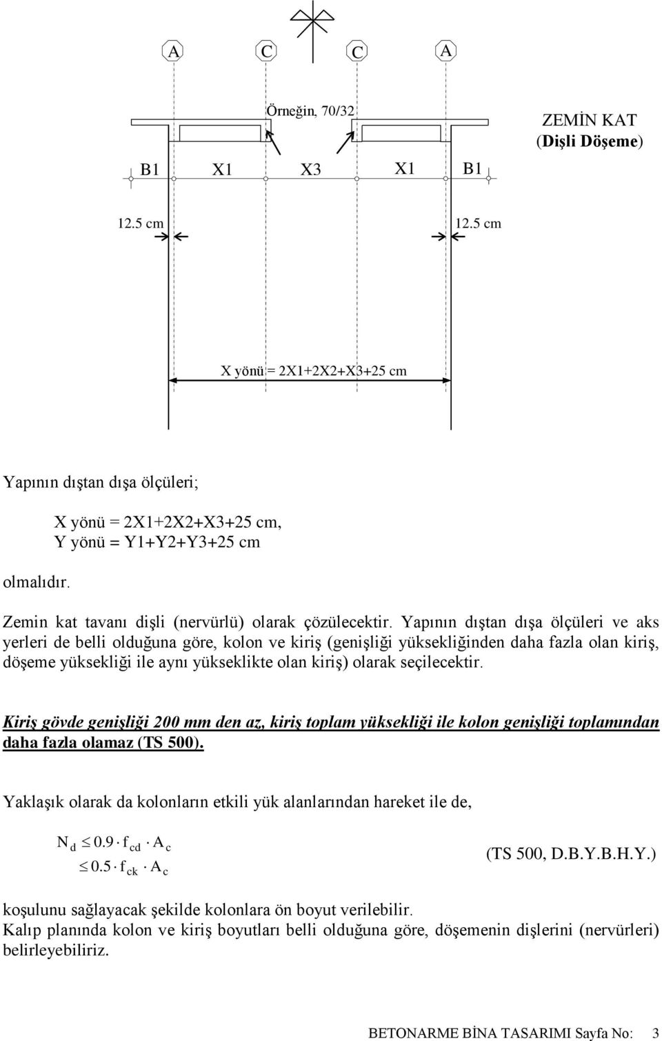 Yapının dıģtan dıģa ölçüleri ve aks yerleri de belli olduğuna göre, kolon ve kiriģ (geniģliği yüksekliğinden daha fazla olan kiriģ, döģeme yüksekliği ile aynı yükseklikte olan kiriģ) olarak