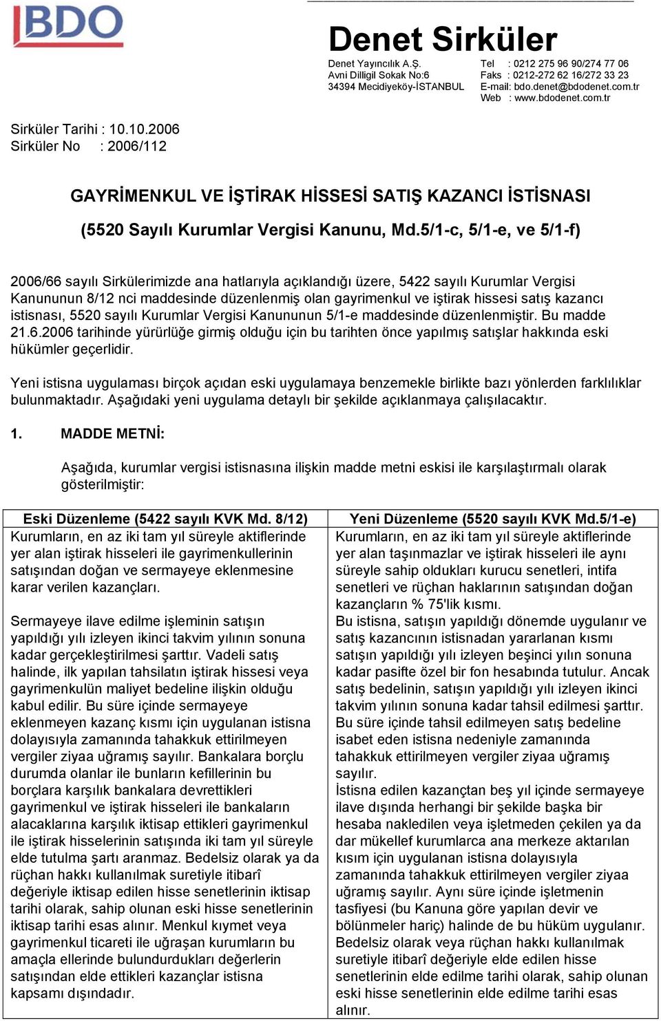 5/1-c, 5/1-e, ve 5/1-f) 2006/66 sayılı Sirkülerimizde ana hatlarıyla açıklandığı üzere, 5422 sayılı Kurumlar Vergisi Kanununun 8/12 nci maddesinde düzenlenmiş olan gayrimenkul ve iştirak hissesi