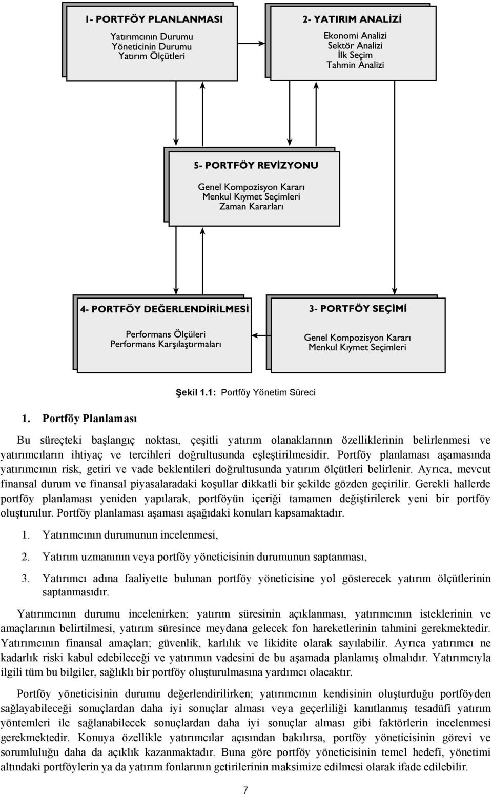 Portföy planlaması aşamasında yatırımcının risk, getiri ve vade beklentileri doğrultusunda yatırım ölçütleri belirlenir.