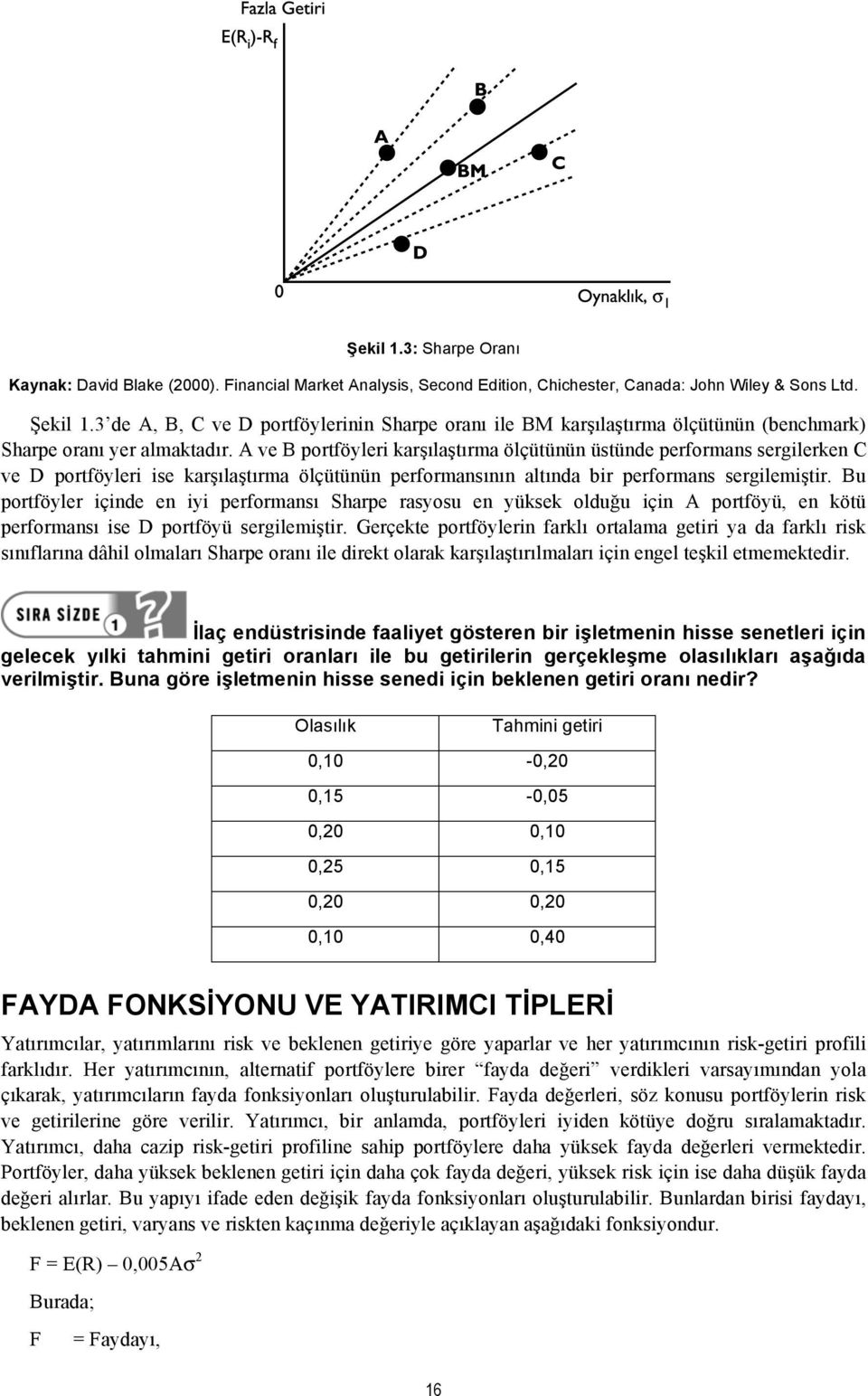 A ve B portföyleri karşılaştırma ölçütünün üstünde performans sergilerken C ve D portföyleri ise karşılaştırma ölçütünün performansının altında bir performans sergilemiştir.