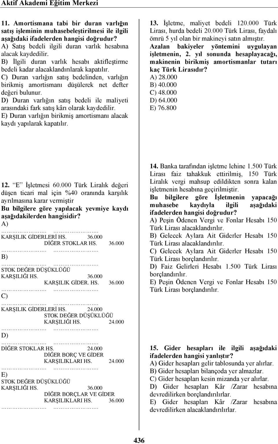 Duran varlığın satış bedelinden, varlığın birikmiş amortismanı düşülerek net defter değeri bulunur. Duran varlığın satış bedeli ile maliyeti arasındaki fark satış kârı olarak kaydedilir.