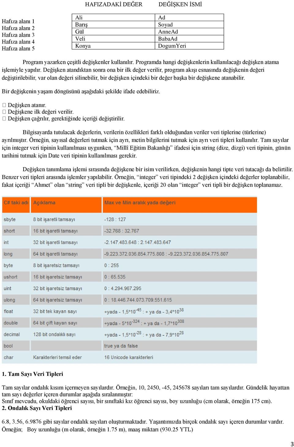 Değişken atandıktan sonra ona bir ilk değer verilir, program akışı esnasında değişkenin değeri değiştirilebilir, var olan değeri silinebilir, bir değişken içindeki bir değer başka bir değişkene