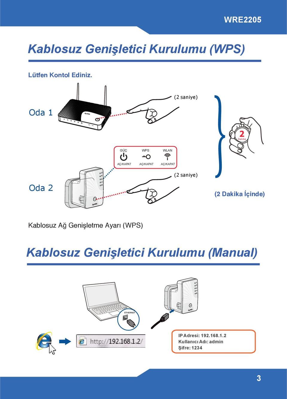 saniye) Oda 2 (2 Dakika İçinde) Kablosuz Ağ Genişletme Ayarı (WPS)