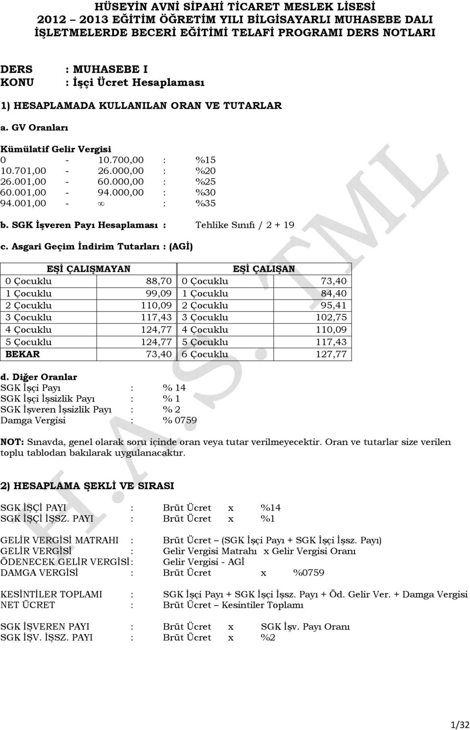 SGK İşveren Payı Hesaplaması : Tehlike Sınıfı / 2 + 19 c.