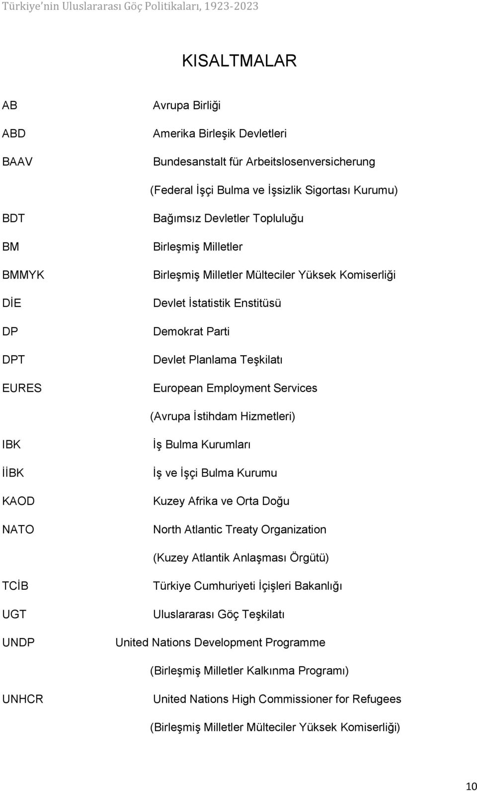 İstihdam Hizmetleri) IBK İİBK KAOD NATO İş Bulma Kurumları İş ve İşçi Bulma Kurumu Kuzey Afrika ve Orta Doğu North Atlantic Treaty Organization (Kuzey Atlantik Anlaşması Örgütü) TCİB UGT UNDP Türkiye