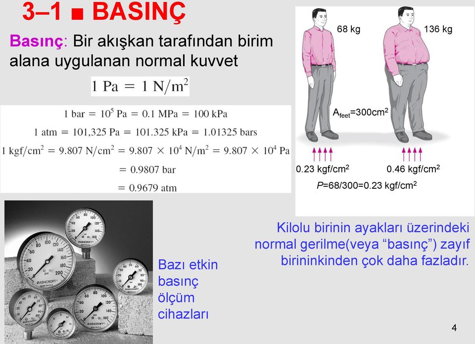 46 kgf/cm 2 P=68/300=0.