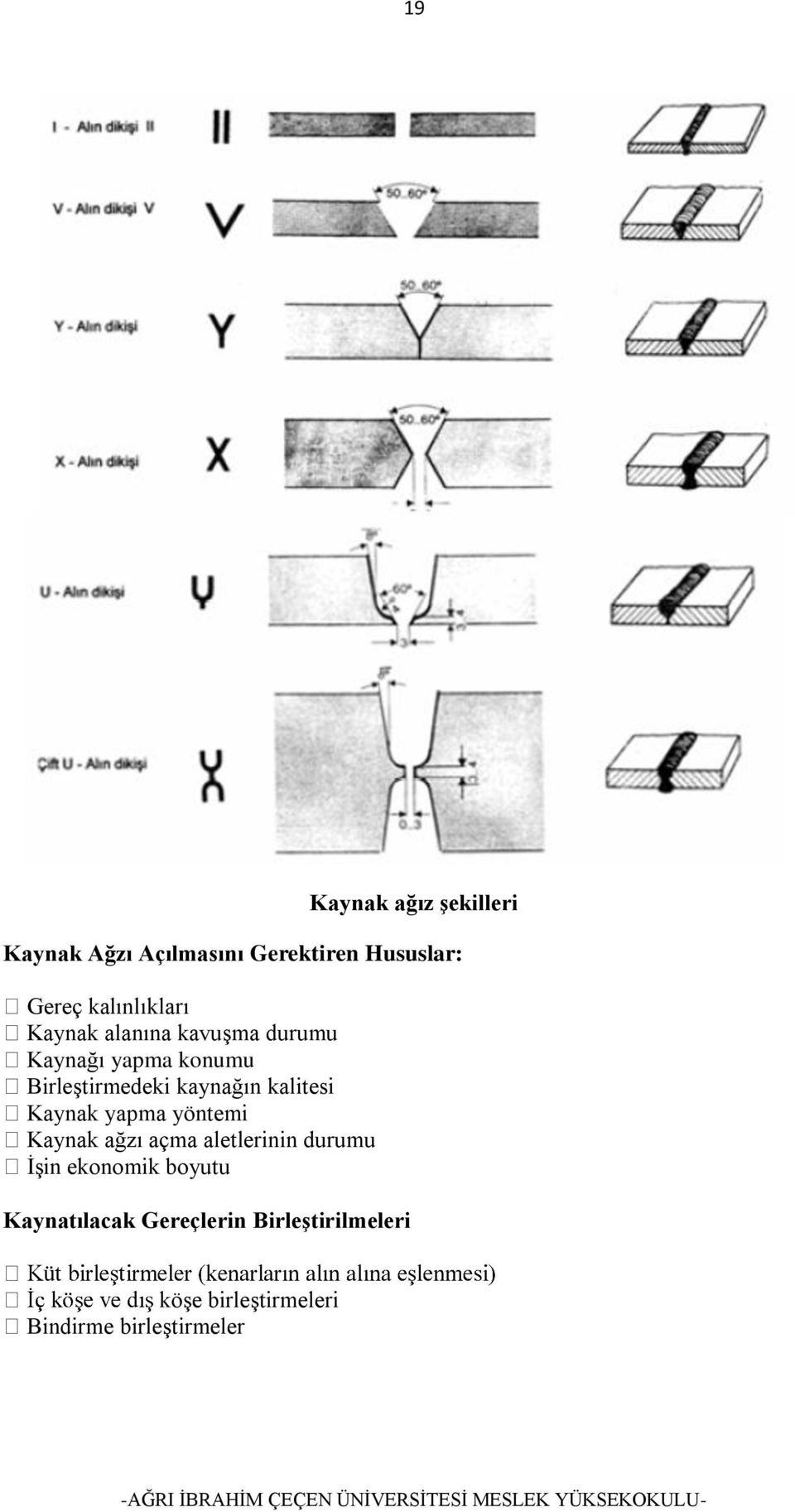 kaynağın kalitesi Kaynak yapma yöntemi Kaynak ağzı açma aletlerinin durumu İşin