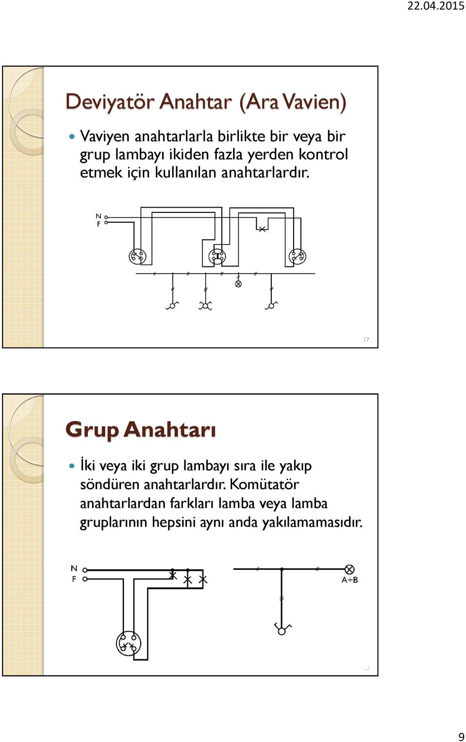 17 Grup Anahtarı İki veya iki grup lambayı sıra ile yakıp söndüren anahtarlardır.