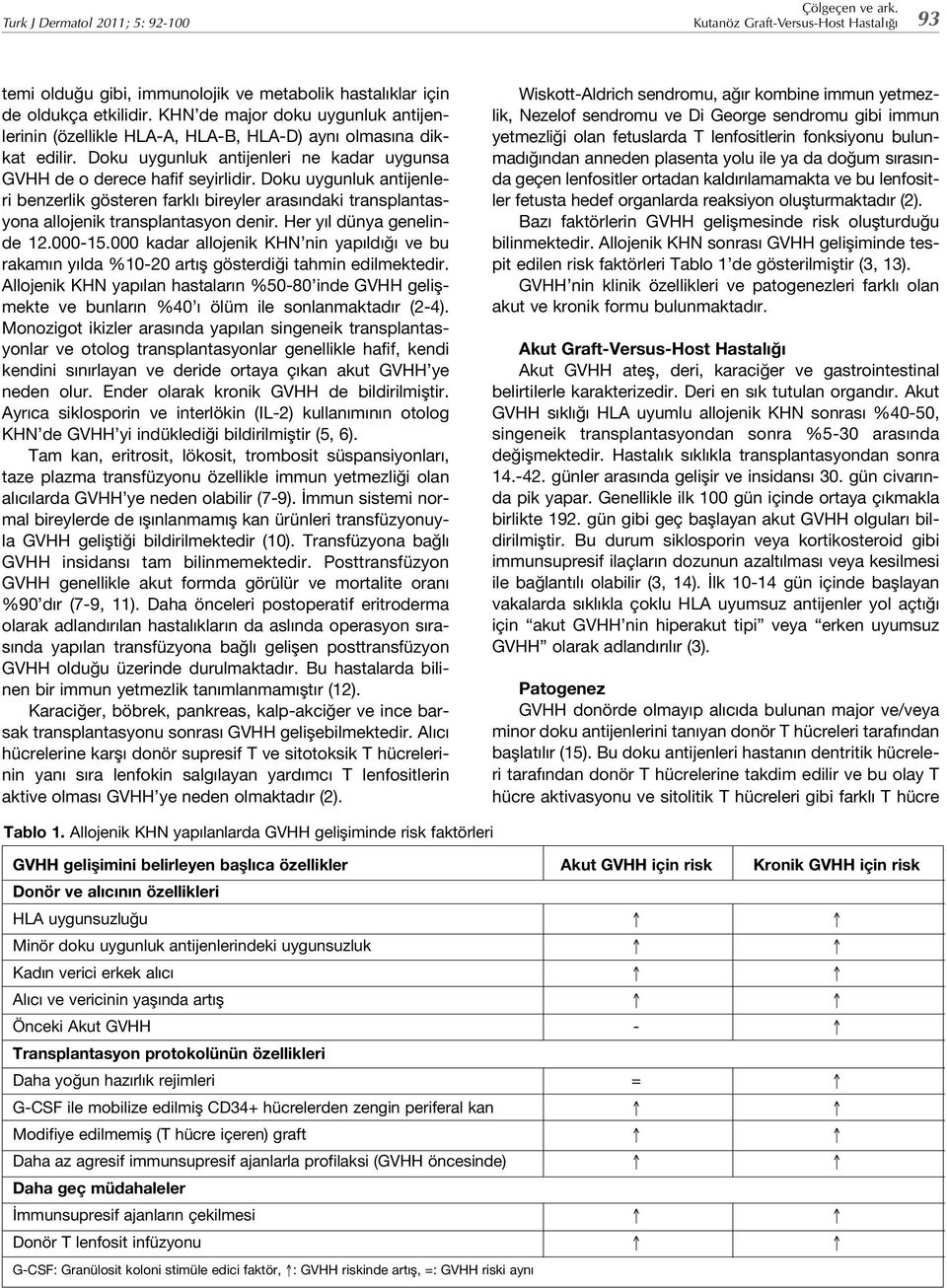 Doku uygunluk antijenleri benzerlik gösteren farklı bireyler arasındaki transplantasyona allojenik transplantasyon denir. Her yıl dünya genelinde 12.000-15.