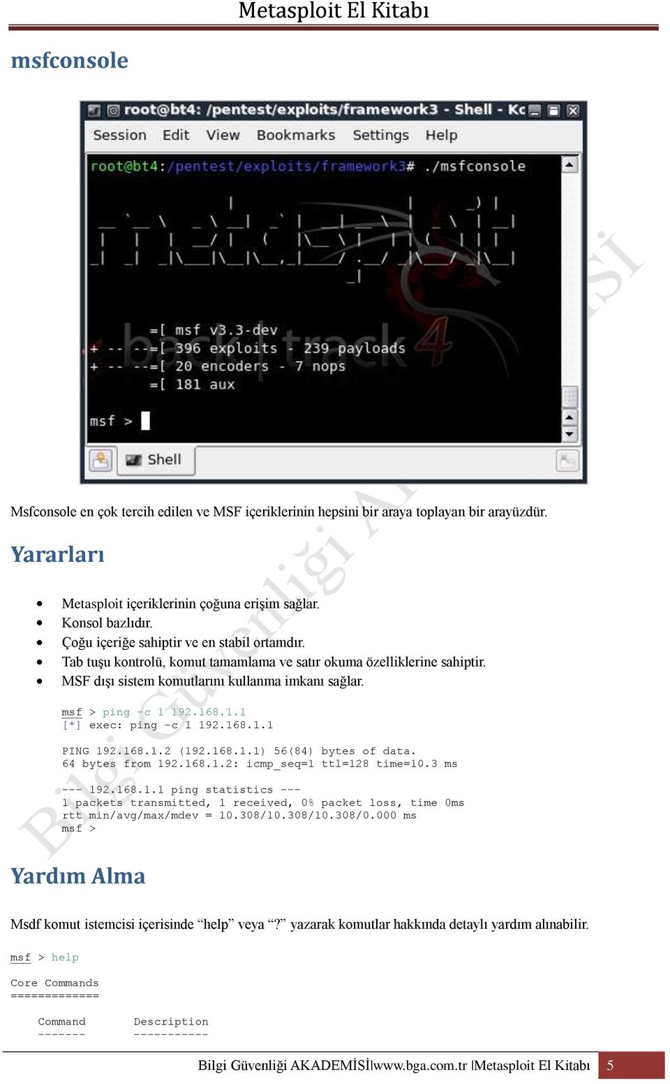 192.168.1.1 [*] exec: ping -c 1 192.168.1.1 PING 192.168.1.2 (192.168.1.1) 56(84) bytes of data. 64 bytes from 192.168.1.2: icmp_seq=1 ttl=128 time=10.3 ms --- 192.168.1.1 ping statistics --- 1 packets transmitted, 1 received, 0% packet loss, time 0ms rtt min/avg/max/mdev = 10.