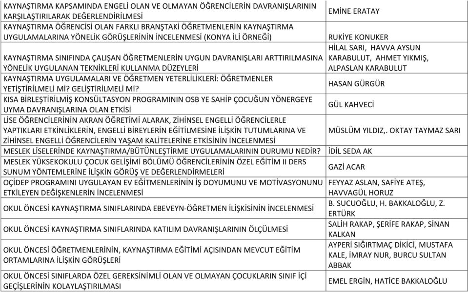 AHMET YIKMIŞ, YÖNELİK UYGULANAN TEKNİKLERİ KULLANMA DÜZEYLERİ ALPASLAN KARABULUT KAYNAŞTIRMA UYGULAMALARI VE ÖĞRETMEN YETERLİLİKLERİ: ÖĞRETMENLER HASAN GÜRGÜR YETİŞTİRİLMELİ Mİ? GELİŞTİRİLMELİ Mİ?