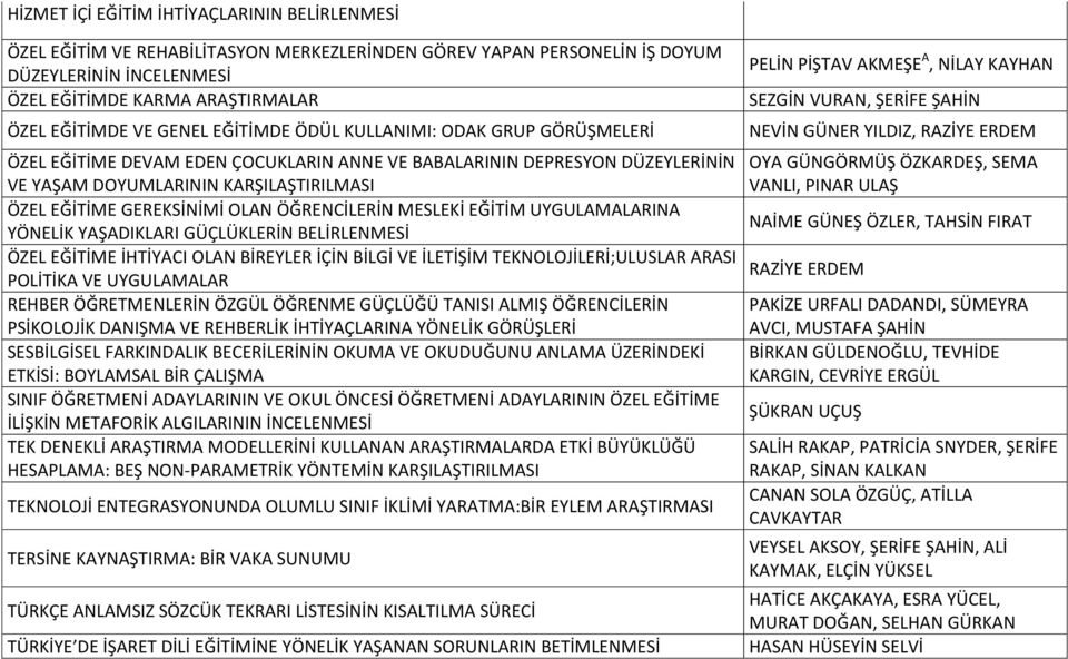 OLAN ÖĞRENCİLERİN MESLEKİ EĞİTİM UYGULAMALARINA YÖNELİK YAŞADIKLARI GÜÇLÜKLERİN BELİRLENMESİ ÖZEL EĞİTİME İHTİYACI OLAN BİREYLER İÇİN BİLGİ VE İLETİŞİM TEKNOLOJİLERİ;ULUSLAR ARASI POLİTİKA VE