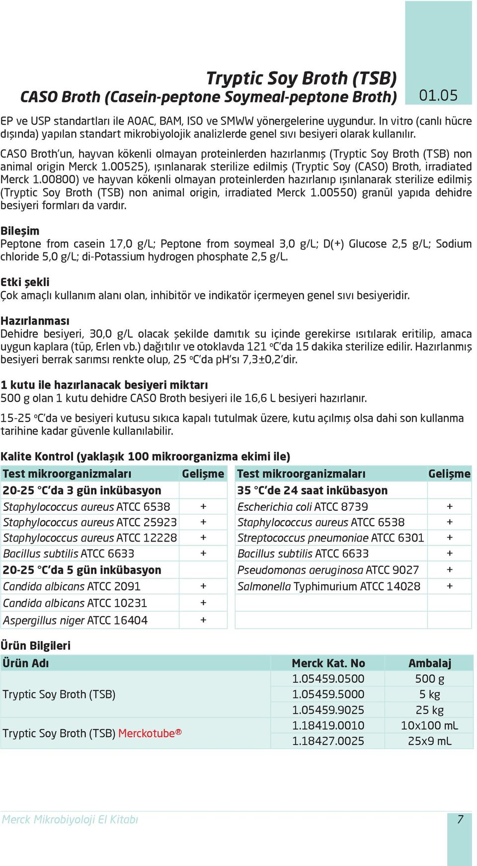 CASO Broth un, hayvan kökenli olmayan proteinlerden hazırlanmış (Tryptic Soy Broth (TSB) non animal origin Merck 1.00525), ışınlanarak sterilize edilmiş (Tryptic Soy (CASO) Broth, irradiated Merck 1.