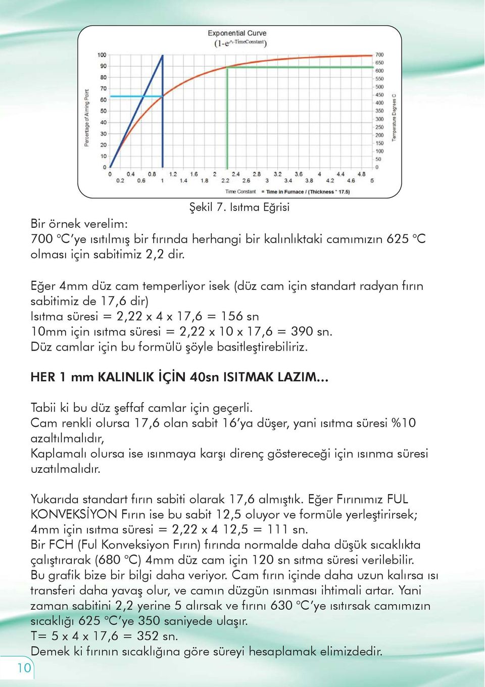 Düz camlar için bu formülü şöyle basitleştirebiliriz. HER 1 mm KALINLIK İÇİN 40sn ISITMAK LAZIM Tabii ki bu düz şeffaf camlar için geçerli.