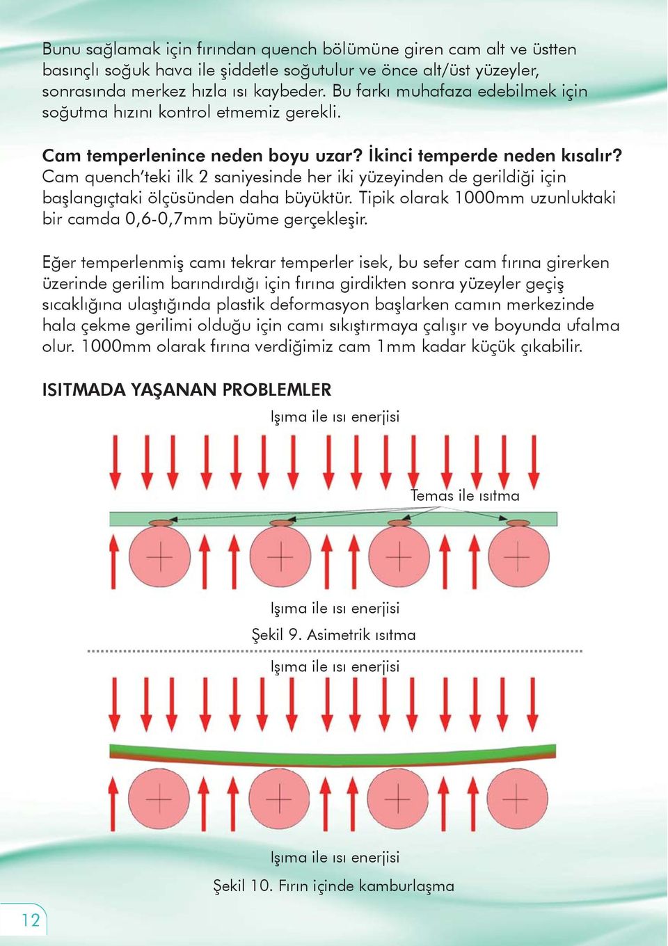 Cam quench teki ilk 2 saniyesinde her iki yüzeyinden de gerildiği için başlangıçtaki ölçüsünden daha büyüktür. Tipik olarak 1000mm uzunluktaki bir camda 0,6-0,7mm büyüme gerçekleşir.