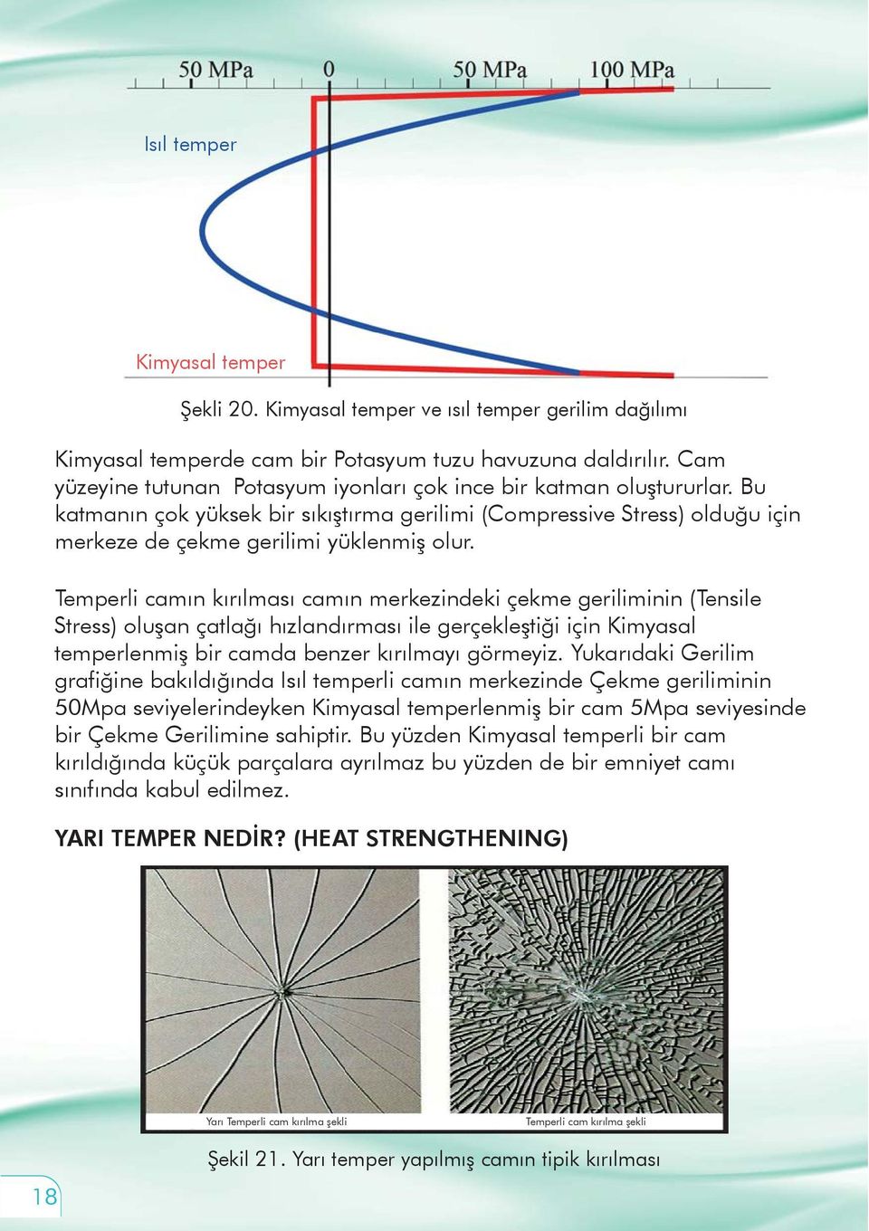 Temperli camın kırılması camın merkezindeki çekme geriliminin (Tensile Stress) oluşan çatlağı hızlandırması ile gerçekleştiği için Kimyasal temperlenmiş bir camda benzer kırılmayı görmeyiz.