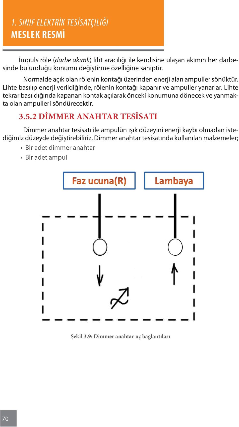 Lihte tekrar basıldığında kapanan kontak açılarak önceki konumuna dönecek ve yanmakta olan ampulleri söndürecektir. 3.5.