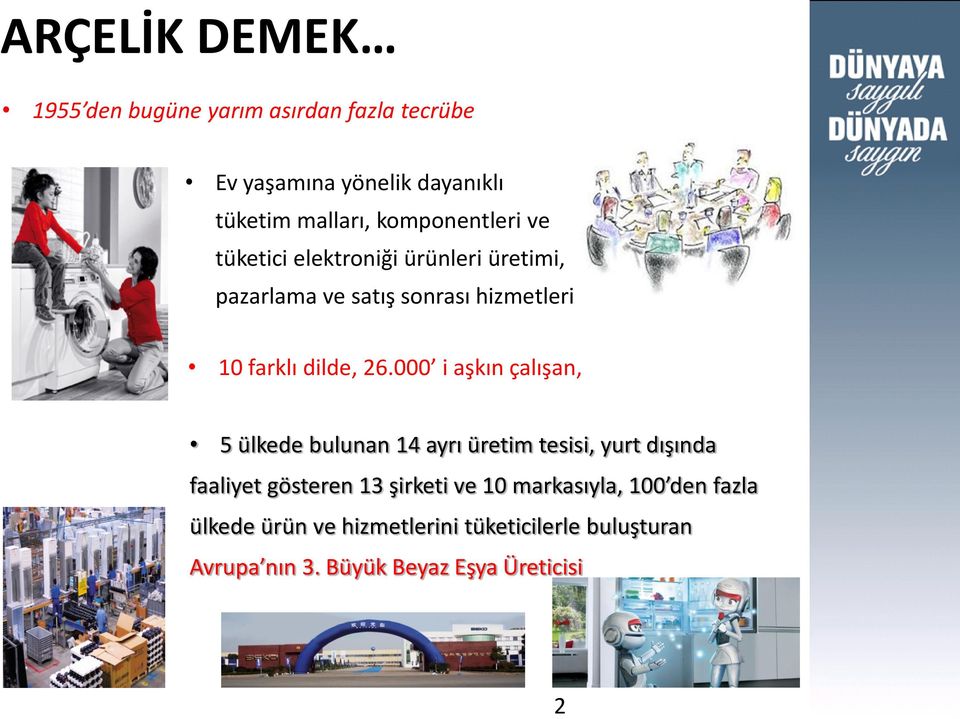 26.000 i aşkın çalışan, 5 ülkede bulunan 14 ayrı üretim tesisi, yurt dışında faaliyet gösteren 13 şirketi ve 10