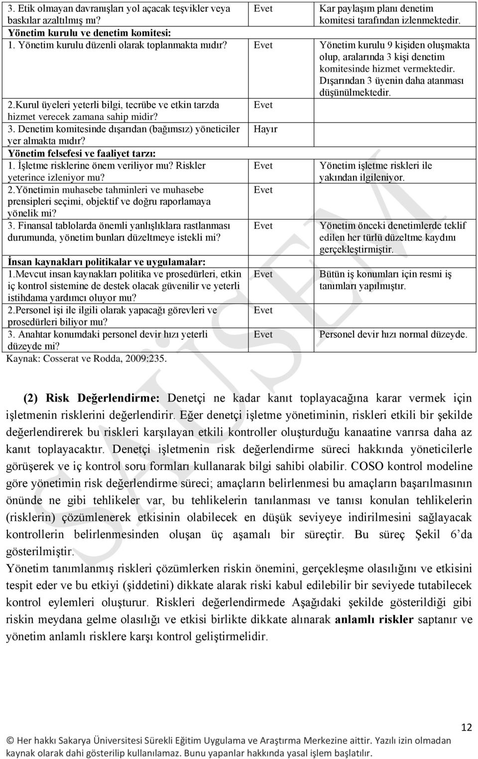 2.Kurul üyeleri yeterli bilgi, tecrübe ve etkin tarzda hizmet verecek zamana sahip midir? 3. Denetim komitesinde dışarıdan (bağımsız) yöneticiler Hayır yer almakta mıdır?