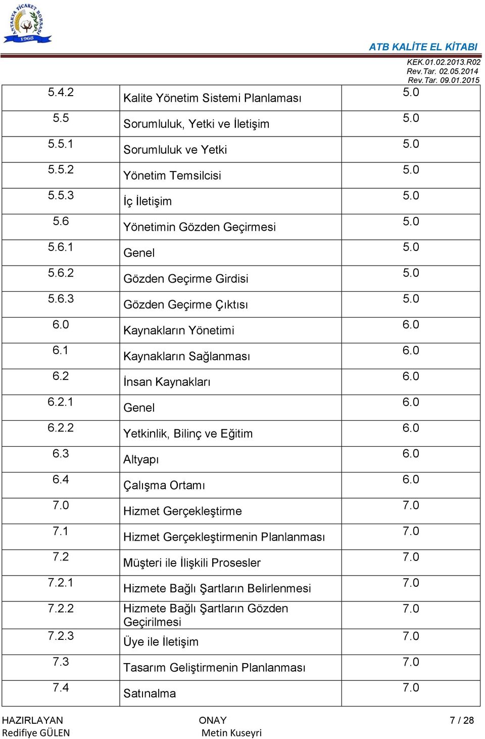 3 Altyapı 6.4 Çalışma Ortamı Hizmet Gerçekleştirme 7.1 Hizmet Gerçekleştirmenin Planlanması 7.2 Müşteri ile İlişkili Prosesler 7.2.1 Hizmete Bağlı Şartların Belirlenmesi 7.2.2 Hizmete Bağlı Şartların Gözden Geçirilmesi 7.