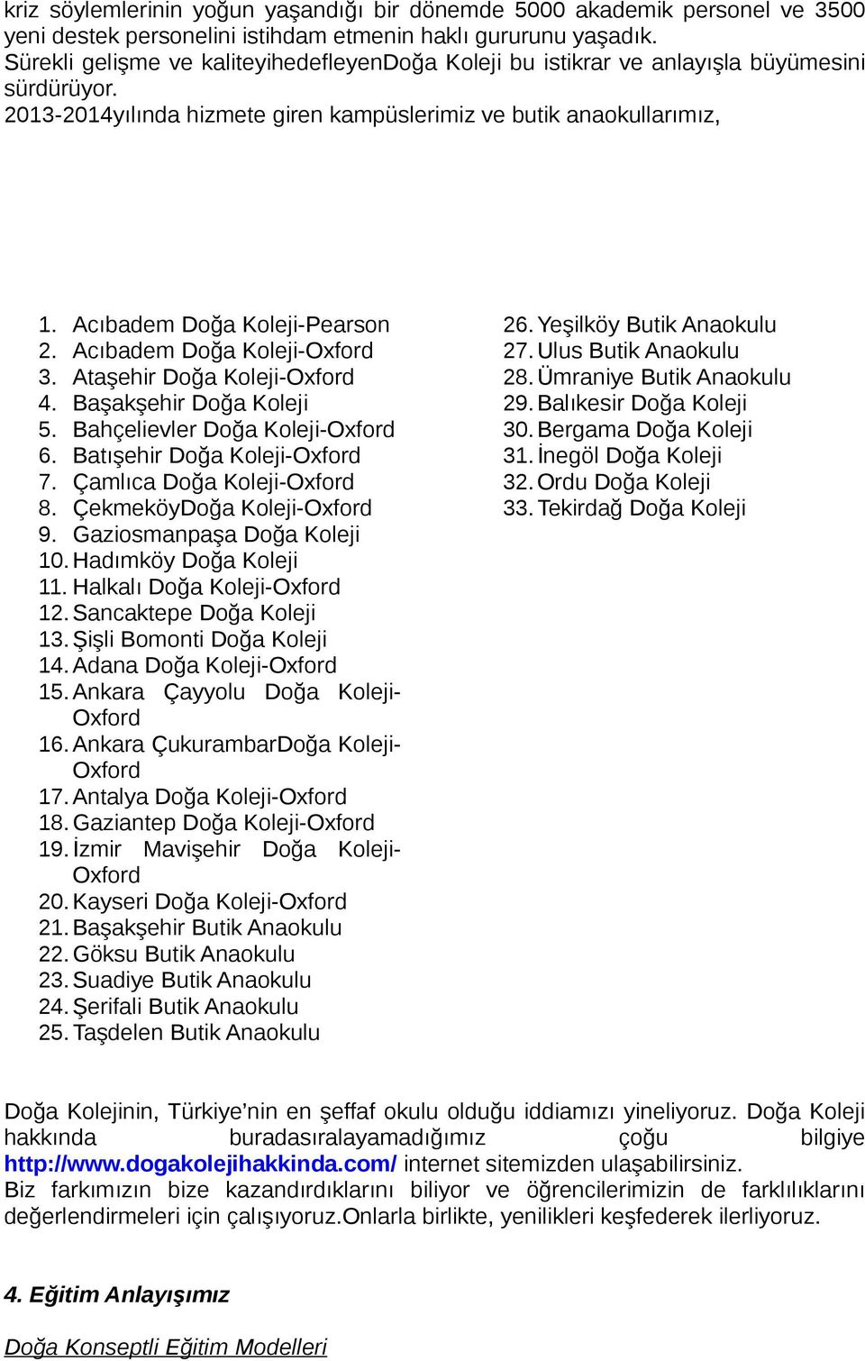 Acıbadem Doğa Koleji-Pearson 2. Acıbadem Doğa Koleji-Oxford 3. Ataşehir Doğa Koleji-Oxford 4. Başakşehir Doğa Koleji 5. Bahçelievler Doğa Koleji-Oxford 6. Batışehir Doğa Koleji-Oxford 7.