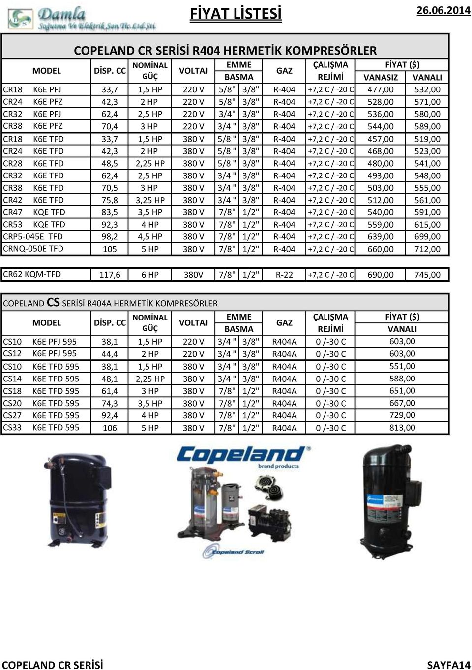 +7,2 C / -20 C 528,00 571,00 CR32 K6E PFJ 62,4 2,5 HP 220 V 3/4" 3/8" R-404 +7,2 C / -20 C 536,00 580,00 CR38 K6E PFZ 70,4 3 HP 220 V 3/4 " 3/8" R-404 +7,2 C / -20 C 544,00 589,00 CR18 K6E TFD 33,7