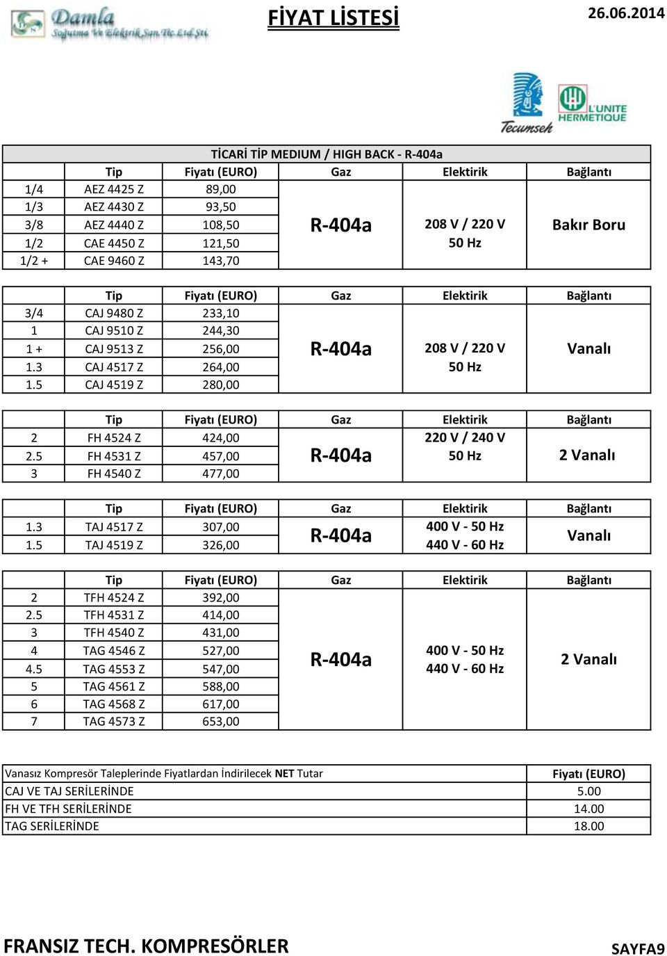 5 Tip Fiyatı (EURO) Gaz Elektirik CAJ 9480 Z 233,10 CAJ 9510 Z 244,30 CAJ 9513 Z 256,00 R-404a 208 V / 220 V CAJ 4517 Z 264,00 50 Hz CAJ 4519 Z 280,00 Bağlantı Vanalı 2 2.