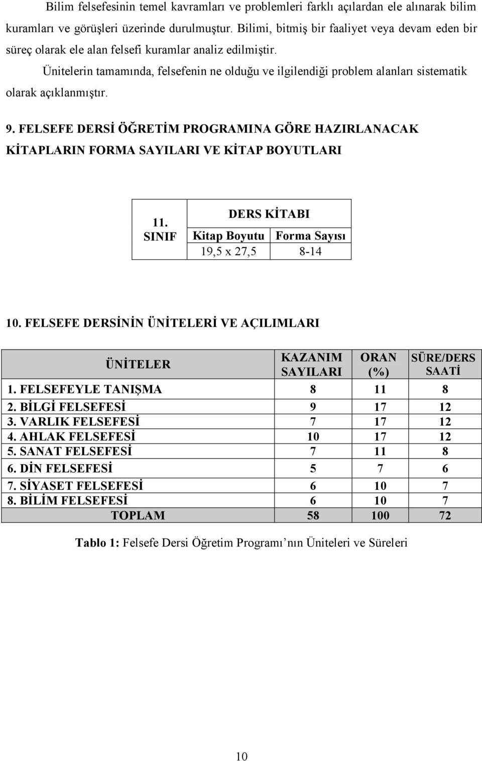 Ünitelerin tamamında, felsefenin ne olduğu ve ilgilendiği problem alanları sistematik olarak açıklanmıştır. 9.