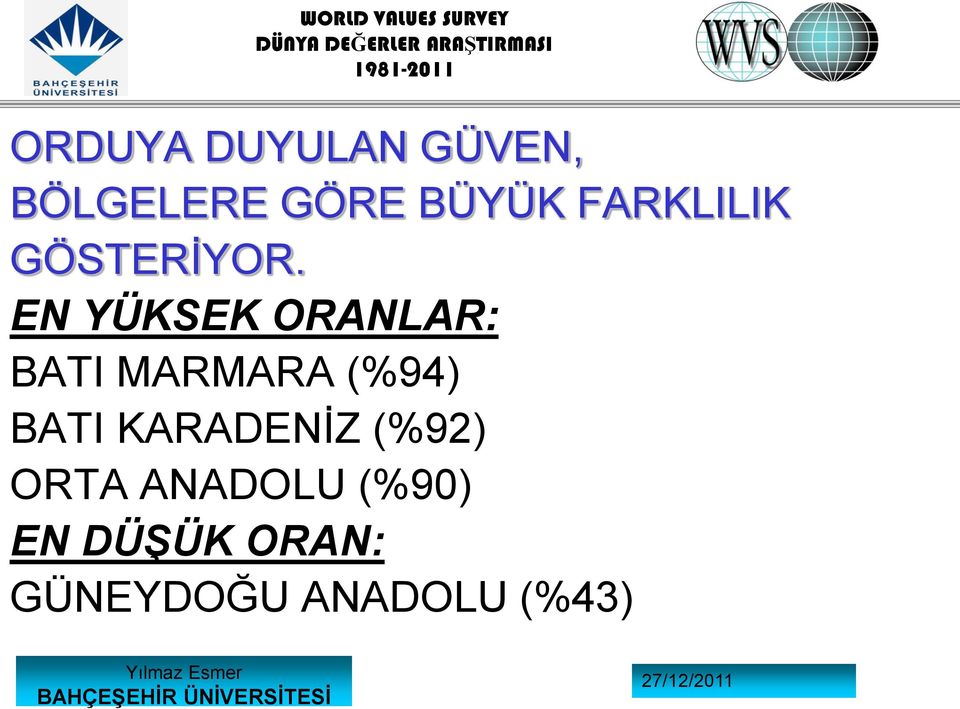 EN YÜKSEK ORNLR: BTI MRMR (%94) BTI