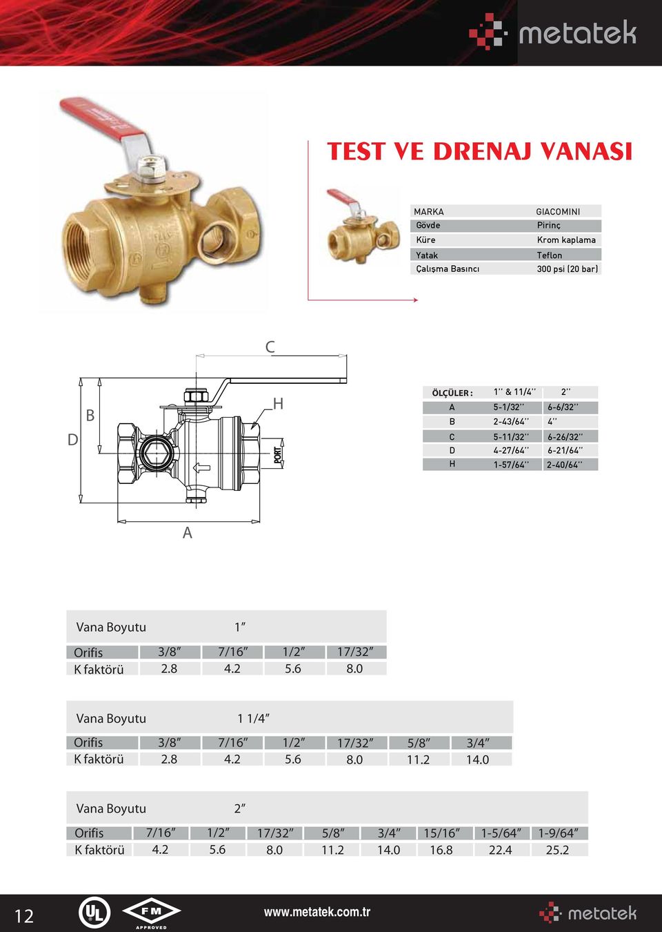 Orifis K faktörü 3/8 2.8 7/16 4.2 1/2 5.6 17/32 8.0 Vana Boyutu 1 1/4 Orifis K faktörü 3/8 2.8 7/16 4.2 1/2 5.6 17/32 8.0 5/8 11.