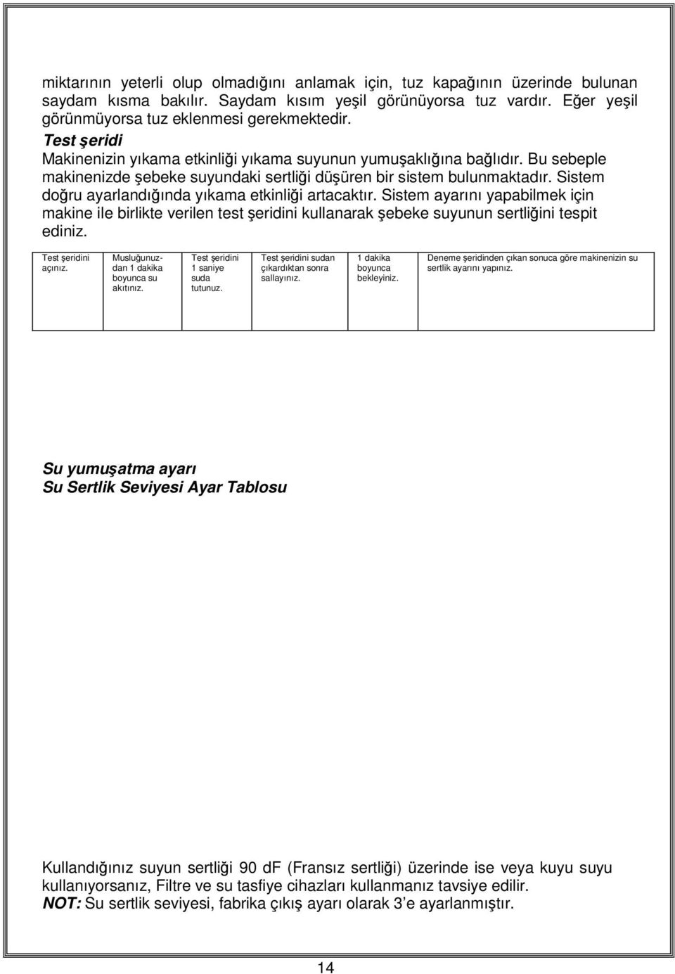 Sistem doğru ayarlandığında yıkama etkinliği artacaktır. Sistem ayarını yapabilmek için makine ile birlikte verilen test şeridini kullanarak şebeke suyunun sertliğini tespit ediniz.