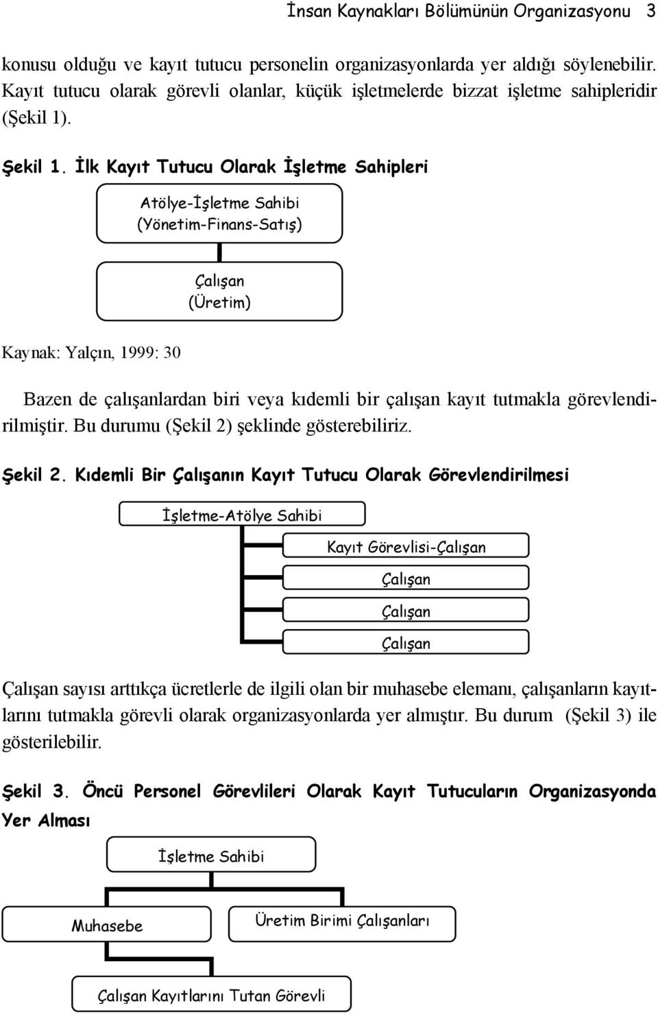 İlk Kayıt Tutucu Olarak İşletme Sahipleri Atölye-İşletme Sahibi (Yönetim-Finans-Satış) Çalışan (Üretim) Kaynak: Yalçın, 1999: 30 Bazen de çalışanlardan biri veya kıdemli bir çalışan kayıt tutmakla