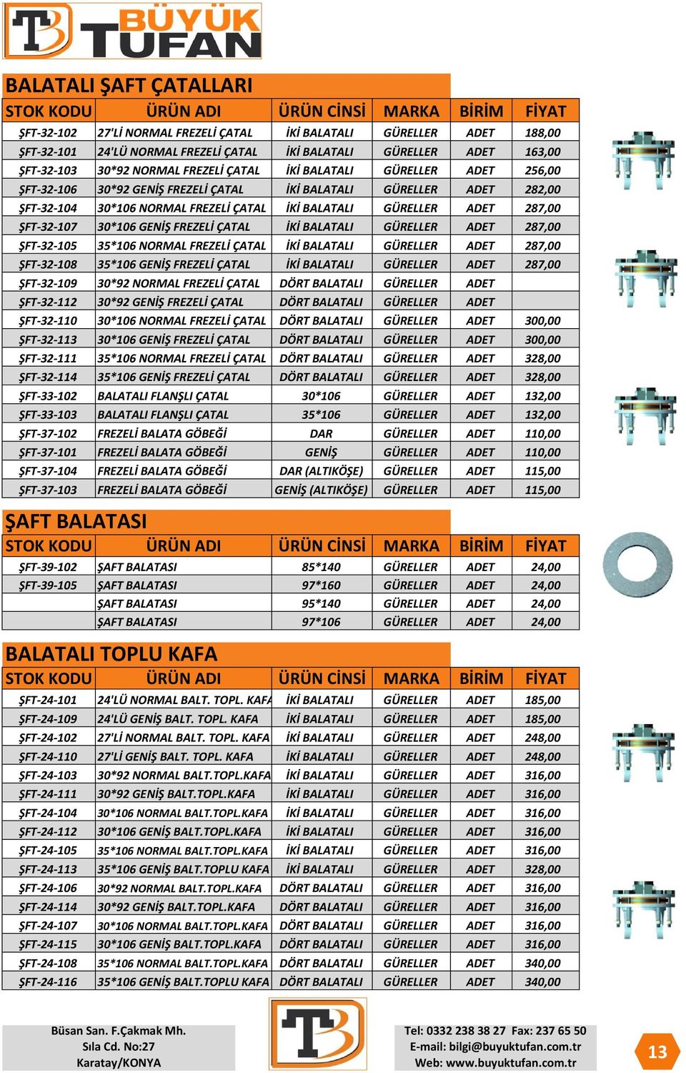 TOPL.KAFA DÖRT BALATALI GÜRELLER ADET 132,00 ŞFT-37-102 FREZELİ BALATA GÖBEĞİ DAR GÜRELLER ADET 110,00 ŞFT-37-101 ŞFT-37-103 FREZELİ BALATA GÖBEĞİ GÜRELLER GÜRELLER MARKA ADET 110,00 ŞAFT BALATASI