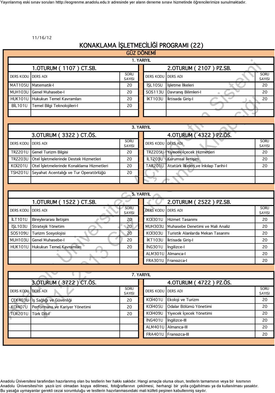 MAT105U Matematik-I 20 İŞL105U İşletme İlkeleri 20 MUH103U Genel Muhasebe-I 20 SOS113U Davranış Bilimleri-I 20 HUK101U Hukukun Temel Kavramları 20 İKT103U İktisada Giriş-I 20 BİL101U Temel Bilgi