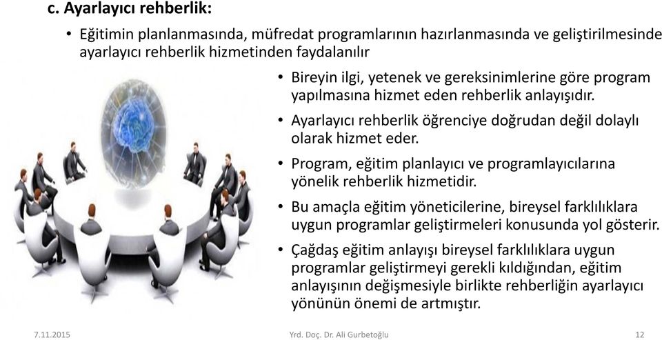 Program, eğitim planlayıcı ve programlayıcılarına yönelik rehberlik hizmetidir.